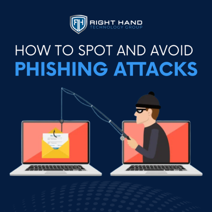 Phishing Attacks